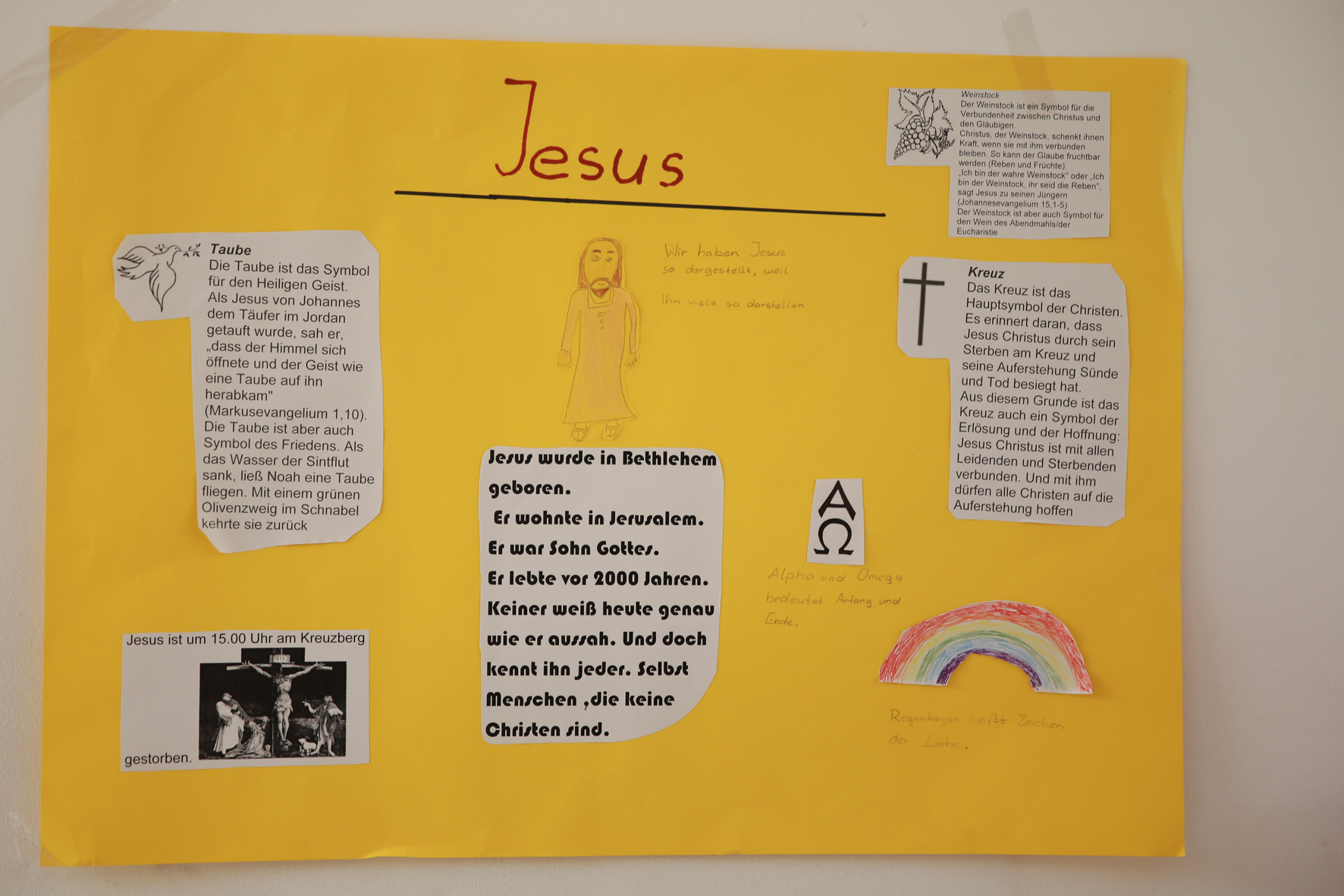 Ergebnisse | Auf den Spuren von Jesus Christus